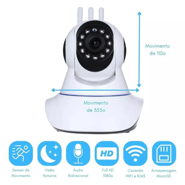 ¡SUPER CAMARA 3 ANTENAS V380!